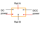 DC-DCC